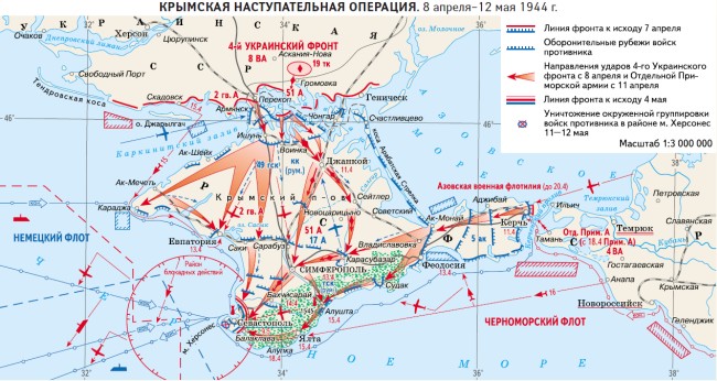 История великой отечественной войны, скачать бесплатно, без регистрации