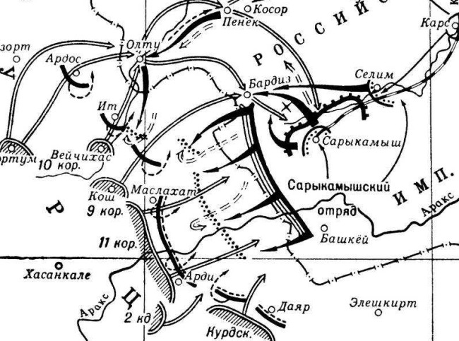 Календарь первой мировой войны