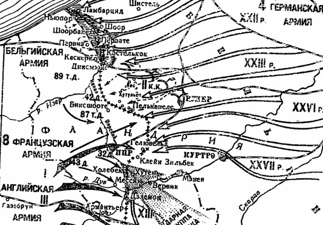 Календарь первой мировой войны