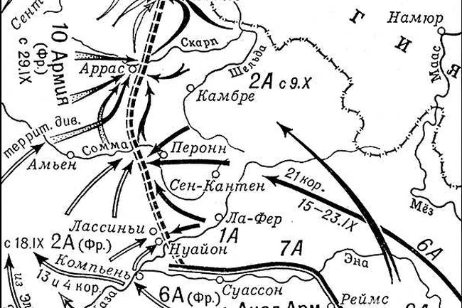 Календарь первой мировой войны