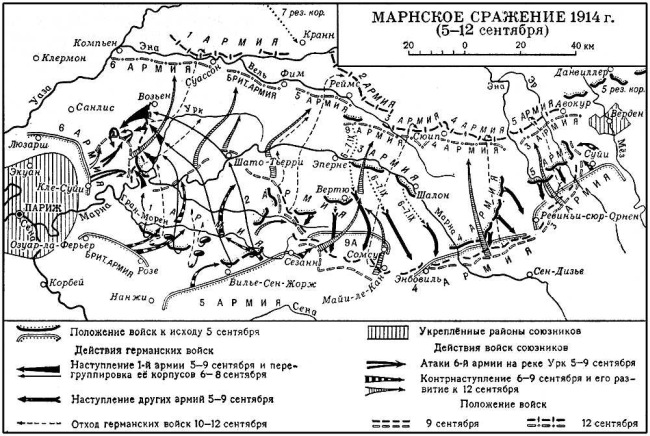 Календарь первой мировой войны