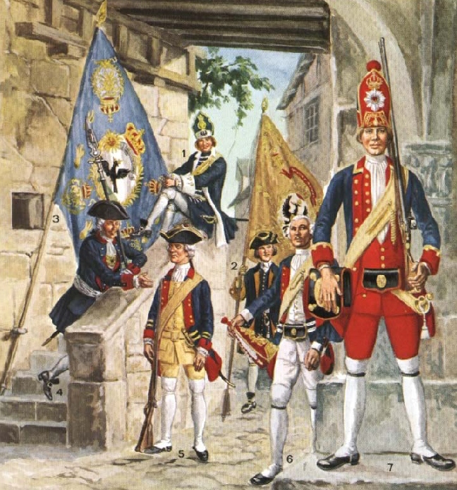 Армия Фридриха Вильгельма -I (1710 -1742 г.)