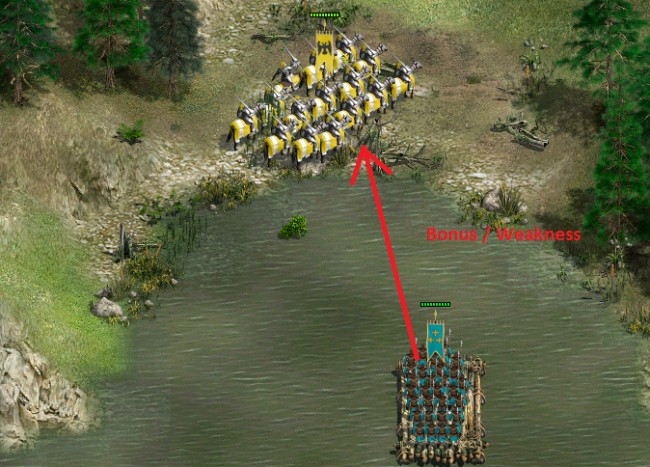 Все моды для Knights of Honor