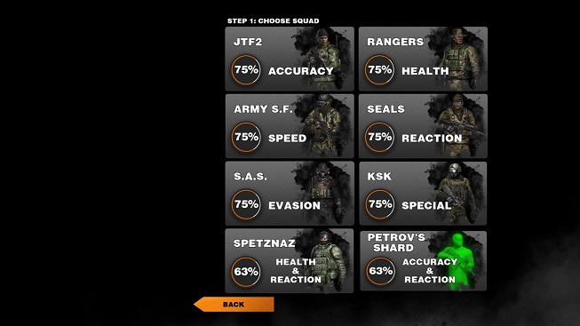 пошаговый бой, Breach&Clear, спецназ, штурм, стратегия, тактика, 3d, вид сверху, симулятор, squad