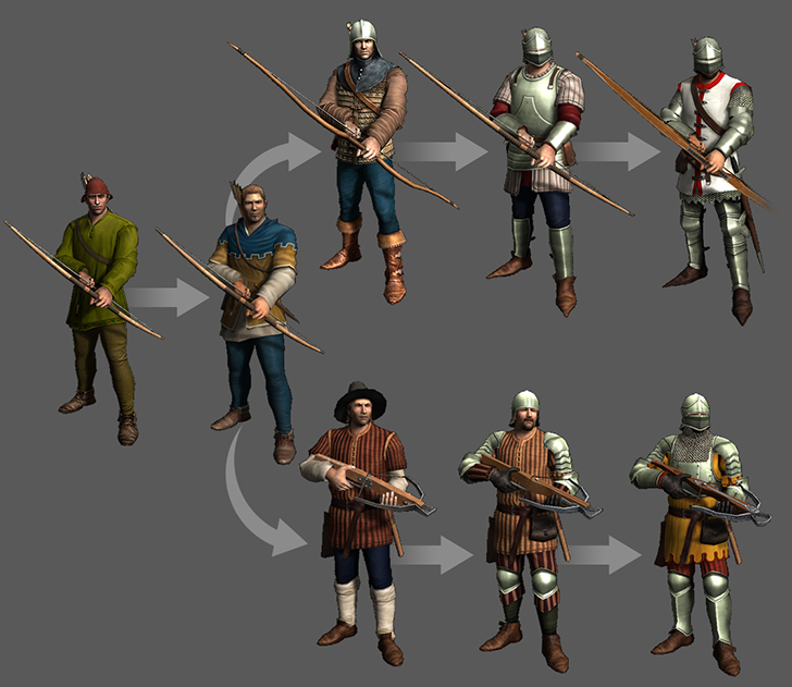Рыцарские стратегии, Legends of Eisenwald - все об игре!