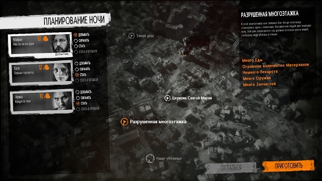 платформер, "sims", инди, This war of mine, игры на Internetwars.ru, выживалка, война, осажденный город, крафтинг, 2D