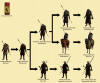 A Clash of Kings ,    Warband (Mount & Blade)  Internetwars.ru