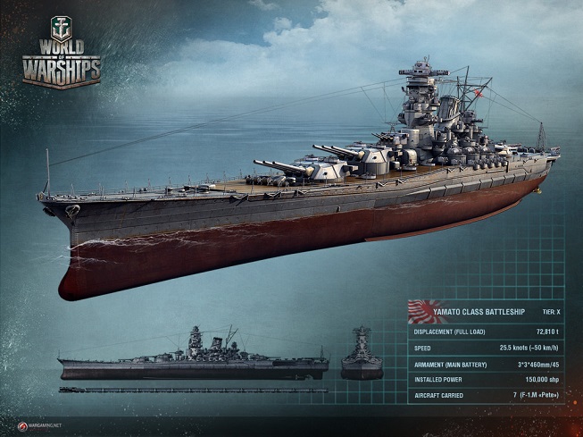 , , , battleship, World of Warships,   Internetwars.ru 