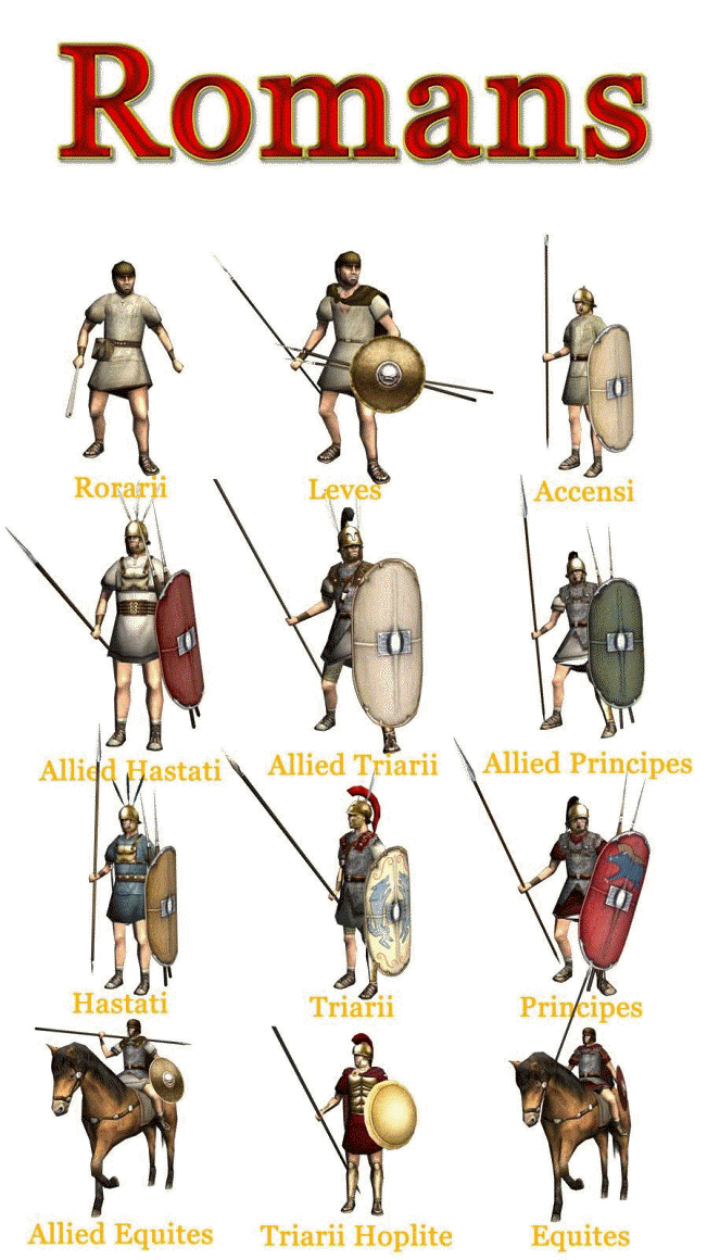 Юниты из мода для Rome: Total War