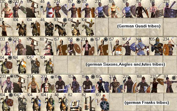 Моды для Rome: Total War скачать на internetwars.ru