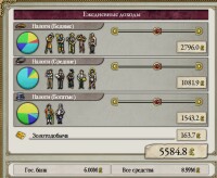  2, Victoria II -   PC  internetwars.ru