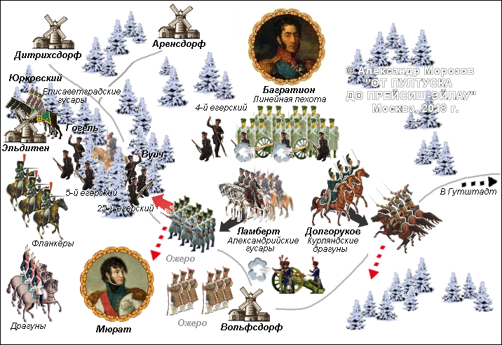 Бой при Вольфсдорфе, Багратион против Мюрата, война с Наполеоном 1806-1807 годов