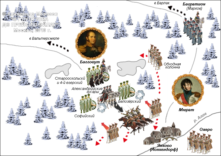 Зимняя кампания русской армии 1807 года, бой при Янково