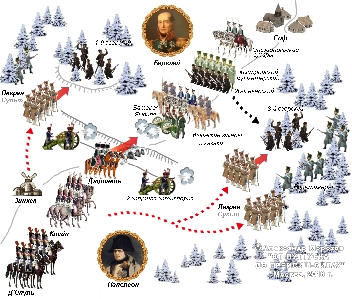 Сражение при Гофе 25 января 1807 года. Книга Александра Морозова