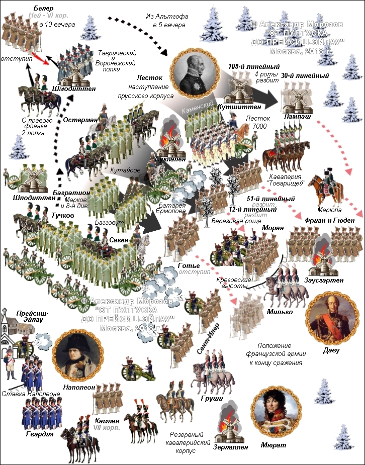 Mpdern Map Eylay Battle, карта битвы при Прейсиш-Эйлау, книга А.Морозова